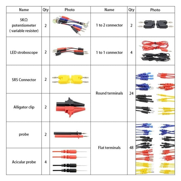 Advanced Terminal Test Kit | Fusedauto