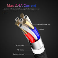 The Unbreakable 90 - 90º Degree Lightning Rapid Charge Cable